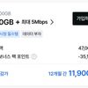 SKT 에어 5G 100GB+5Mbps 요금제 12개월 (월 3.51만P 지급)
