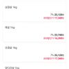 온누리) 국내산 삼겹살/목살/오겹살 등